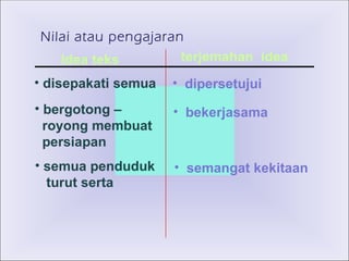 Nilai atau pengajaran  Idea teks  terjemahan  idea disepakati semua  bergotong –  royong membuat  persiapan  semua penduduk  turut serta  dipersetujui  bekerjasama  semangat kekitaan  