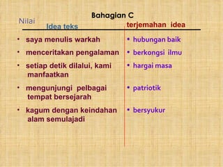 Nilai  Idea teks  Bahagian C saya menulis warkah menceritakan pengalaman setiap detik dilalui, kami manfaatkan mengunjungi  pelbagai  tempat bersejarah kagum dengan keindahan alam semulajadi hubungan baik berkongsi  ilmu hargai masa patriotik bersyukur terjemahan  idea 