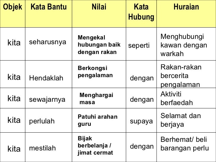 BBM