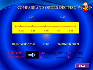 COMPARE AND ORDER DECIMAL

                <o                                   >0

   ---l------------l-------------l-------------l------------l---
      -2.22       -1.11         0.00          1.11        2.22




 negative decimal               zero          positive decimal

DID YOU                      Ascending means increasing
KNOW???                     Descending mean decreasing
 