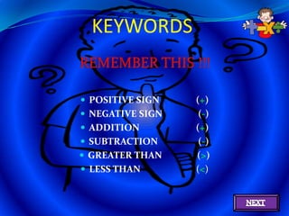 KEYWORDS


 POSITIVE SIGN   (+)
 NEGATIVE SIGN    (-)
 ADDITION        (+)
 SUBTRACTION      (-)
 GREATER THAN    (>)
 LESS THAN       (<)
 