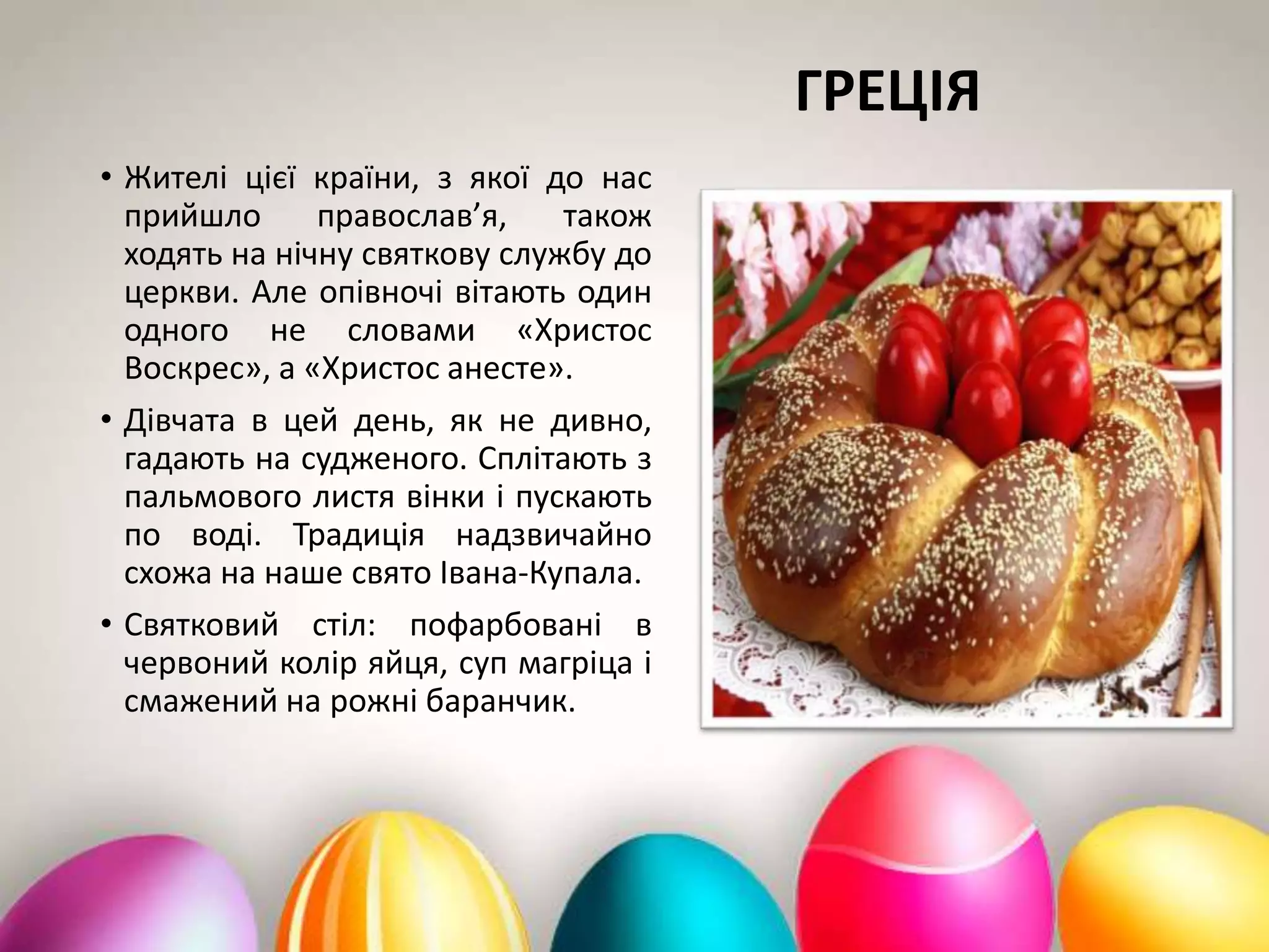 Великдень у різних країнах світу | PPT
