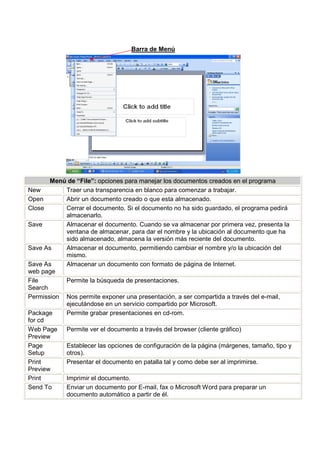 Barra de Menú




       Menú de “File”: opciones para manejar los documentos creados en el programa
New        Traer una transparencia en blanco para comenzar a trabajar.
Open       Abrir un documento creado o que esta almacenado.
Close      Cerrar el documento. Si el documento no ha sido guardado, el programa pedirá
           almacenarlo.
Save       Almacenar el documento. Cuando se va almacenar por primera vez, presenta la
           ventana de almacenar, para dar el nombre y la ubicación al documento que ha
           sido almacenado, almacena la versión más reciente del documento.
Save As    Almacenar el documento, permitiendo cambiar el nombre y/o la ubicación del
           mismo.
Save As    Almacenar un documento con formato de página de Internet.
web page
File       Permite la búsqueda de presentaciones.
Search
Permission Nos permite exponer una presentación, a ser compartida a través del e-mail,
           ejecutándose en un servicio compartido por Microsoft.
Package    Permite grabar presentaciones en cd-rom.
for cd
Web Page Permite ver el documento a través del browser (cliente gráfico)
Preview
Page       Establecer las opciones de configuración de la página (márgenes, tamaño, tipo y
Setup      otros).
Print      Presentar el documento en patalla tal y como debe ser al imprimirse.
Preview
Print      Imprimir el documento.
Send To    Enviar un documento por E-mail, fax o Microsoft Word para preparar un
           documento automático a partir de él.
 