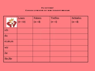 Du bist dran! Coniuga il presente dei verbi seguenti irregolari Lesen  (e->ie) Fahren (a-> ä) Treffen (e->i) Schlafen (a-> ä) ich du er,sie,es wir ihr Sie,Sie 