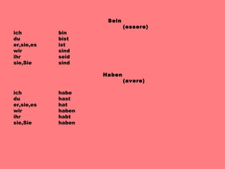           Sein   (essere) ich bin du bist er,sie,es ist wir sind ihr seid sie,Sie sind   Haben   (avere) ich  habe du hast er,sie,es hat wir haben ihr habt sie,Sie  haben   