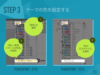 テーマの色を設定するSTEP 3
POWERPOINT 2010 POWERPOINT 2013
1
「配色」を
選択
2
「新しい配色
パターンの作成」
を選択
2’
「色の
カスタマイズ」
を選択
 