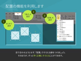 目で合わせようとせず、「配置」でそろえる癖をつけましょう。
そのほうが、ずっと早く正確にそろえることができます。
配置の機能を利用します
1
まとめて
選択
2
「書式」を
選択 3
「配置」を
選択
 