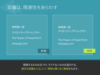 BEFORE AFTER
関連するものは近づけ、そうでないものは遠ざける。
適切な距離をとることで、情報は驚くほど整理されます。
距離は、関連性をあらわす
柿崎潤一郎
クリエイティブディレクター
thepopp.com
The Power of PowerPoint
柿崎潤一郎
クリエイティブディレクター
thepopp.com
The Power of PowerPoint
 