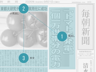 1
2
3
見出し
小見出し
本文
 