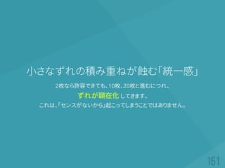 小さなずれの積み重ねが蝕む「統一感」
2枚なら許容できても、10枚、20枚と進むにつれ、
ずれが顕在化 してきます。
これは、「センスがないから」起こってしまうことではありません。
 