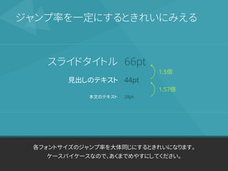 各フォントサイズのジャンプ率を大体同じにするときれいになります。
ケースバイケースなので、あくまでめやすにしてください。
ジャンプ率を一定にするときれいにみえる
スライドタイトル
見出しのテキスト
本文のテキスト
66pt
44pt
28pt
1.5倍
1.57倍
 