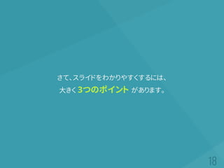 さて、スライドをわかりやすくするには、
大きく 3つのポイント があります。
 
