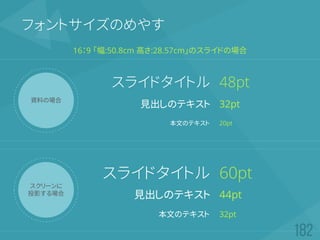 フォントサイズのめやす
スライドタイトル
見出しのテキスト
本文のテキスト
48pt
32pt
20pt
スライドタイトル
見出しのテキスト
本文のテキスト
60pt
44pt
32pt
16：9 「幅:50.8cm 高さ:28.57cm」のスライドの場合
資料の場合
スクリーンに
投影する場合
 