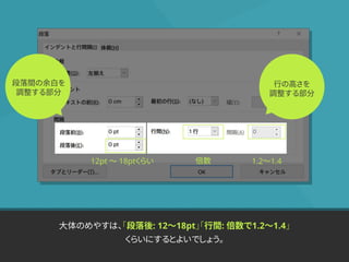 大体のめやすは、「段落後: 12～18pt」「行間: 倍数で1.2～1.4」
くらいにするとよいでしょう。
段落間の余白を
調整する部分
行の高さを
調整する部分
12pt ～ 18ptくらい 倍数 1.2～1.4
 