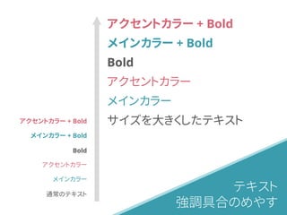 アクセントカラー + Bold
メインカラー + Bold
Bold
アクセントカラー
メインカラー
通常のテキスト
アクセントカラー + Bold
メインカラー + Bold
Bold
アクセントカラー
メインカラー
サイズを大きくしたテキスト
テキスト
強調具合のめやす
 
