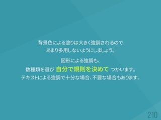 背景色による塗りは大きく強調されるので
あまり多用しないようにしましょう。
図形による強調も、
数種類を選び 自分で規則を決めて つかいます。
テキストによる強調で十分な場合、不要な場合もあります。
 