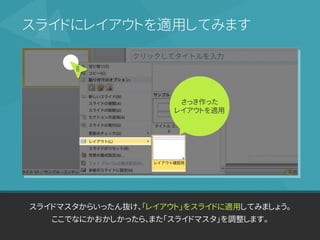 スライドマスタからいったん抜け、「レイアウト」をスライドに適用してみましょう。
ここでなにかおかしかったら、また「スライドマスタ」を調整します。
スライドにレイアウトを適用してみます
R
さっき作った
レイアウトを適用
 