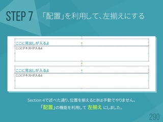 「配置」を利用して、左揃えにするSTEP 7
Section 4で述べた通り、位置を揃えるときは手動でやりません。
「配置」の機能を利用して 左揃え にしました。
 