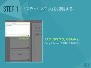 「スライドマスタ」そのもの を
Copy & Pasteして複製しておきます。
「スライドマスタ」を複製するSTEP 1
COPY & PASTE
 