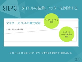 タイトルの装飾、フッターを削除するSTEP 3
タイトルスライドには、フッターやページ番号は不要なので、削除しました。
フッターと
ページ番号を
削除
アンダーラインを
削除
 