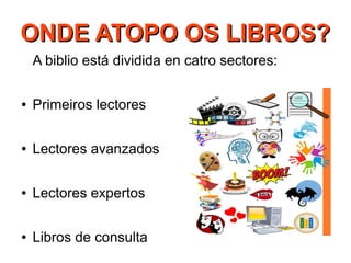 ONDE ATOPO OS LIBROS?ONDE ATOPO OS LIBROS?
A biblio está dividida en catro sectores:
● Primeiros lectores
● Lectores avanzados
● Lectores expertos
● Libros de consulta
 