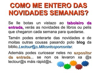 COMO ME ENTERO DASCOMO ME ENTERO DAS
NOVIDADES SEMANAIS?NOVIDADES SEMANAIS?
Se lle botas un vistazo ao taboleiro databoleiro da
entrada,entrada, verás as novidades de libros ou pelis
que chegaron cada semana para quedarse.
Tamén podes enterarte das novidades e de
moitas outras cousas pasando polo blog da
biblio,Lectour@s.Milcontosporcontar.Lectour@s.Milcontosporcontar.
Ademáis podes curiosear neles no expositorexpositor
da entradada entrada... se non os levaron xa @s
lectour@s máis rápid@s.
 