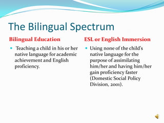 The Bilingual Spectrum Bilingual EducationESL or English Immersion  Teaching a child in his or her native language for academic achievement and English proficiency. Using none of the child’s native language for the purpose of assimilating him/her and having him/her gain proficiency faster  (Domestic Social Policy Division, 2001). 