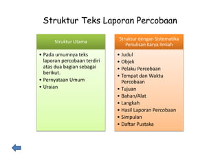 Struktur Teks Laporan Percobaan
Struktur Utama
• Pada umumnya teks
laporan percobaan terdiri
atas dua bagian sebagai
berikut.
• Pernyataan Umum
• Uraian
Struktur dengan Sistematika
Penulisan Karya Ilmiah
• Judul
• Objek
• Pelaku Percobaan
• Tempat dan Waktu
Percobaan
• Tujuan
• Bahan/Alat
• Langkah
• Hasil Laporan Percobaan
• Simpulan
• Daftar Pustaka
 