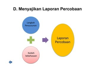 D. Menyajikan Laporan Percobaan
Laporan
Percobaan
Langkah
Penyusunan
Kaidah
kebahasaan
 