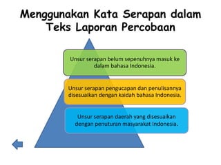 Menggunakan Kata Serapan dalam
Teks Laporan Percobaan
Unsur serapan belum sepenuhnya masuk ke
dalam bahasa Indonesia.
Unsur serapan pengucapan dan penulisannya
disesuaikan dengan kaidah bahasa Indonesia.
Unsur serapan daerah yang disesuaikan
dengan penuturan masyarakat Indonesia.
 