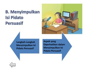 Langkah-Langkah
Menyimpulkan Isi
Pidato Persuasif
Aspek yang
Diperhatikan dalam
Menyimpulkan Isi
Pidato Persuasif
 