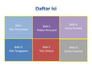 BAB I
Teks Percobaan
BAB IV
Teks Tanggapan
BAB II
Pidato Persuasif
BAB V
Teks Diskusi
BAB III
Cerita Pendek
BAB VI
Cerita Inspirasi
 
