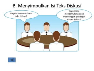 B. Menyimpulkan Isi Teks Diskusi
Bagaimana memahami
teks diskusi?
Bagaimana
mengemukakan dan
menyanggah pendapat
dalam diskusi?
 