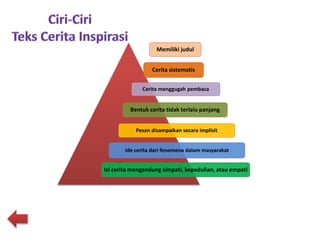 Memiliki judul
Cerita sistematis
Cerita menggugah pembaca
Bentuk cerita tidak terlalu panjang
Pesan disampaikan secara implisit
Ide cerita dari fenomena dalam masyarakat
Isi cerita mengandung simpati, kepedulian, atau empati
 