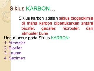 Siklus KARBON…
Siklus karbon adalah siklus biogeokimia
di mana karbon dipertukarkan antara
biosfer, geosfer, hidrosfer, dan
atmosfer bumi
Unsur-unsur pada Siklus KARBON:
1. Atmosfer
2. Biosfer
3. Lautan
4. Sedimen
 