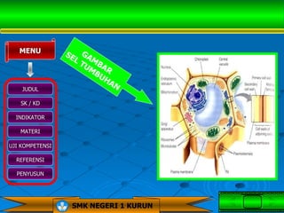 MENU          SE GA
                   L T MB
                      U M AR
                         BU
                            HA
    JUDUL
                              N

   SK / KD

  INDIKATOR

   MATERI

UJI KOMPETENSI

  REFERENSI

  PENYUSUN




                  SMK NEGERI 1 KURUN
 