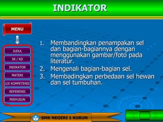 INDIKATOR

   MENU


                 1. Membandingkan penampakan sel
    JUDUL           dan bagian-bagiannya dengan
                    menggunakan gambar/foto pada
   SK / KD
                    literatur.
  INDIKATOR
                 2. Mengenali bagian-bagian sel.
   MATERI
                 3. Membadingkan perbedaan sel hewan
UJI KOMPETENSI      dan sel tumbuhan.
  REFERENSI

  PENYUSUN




                 SMK NEGERI 1 KURUN
 