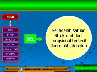 MENU




    JUDUL
                                  Sel adalah satuan
   SK / KD
                                   Struktural dan
  INDIKATOR       SEL            fungsional terkecil
                                 dari makhluk hidup
   MATERI

UJI KOMPETENSI

  REFERENSI

  PENYUSUN




                 SMK NEGERI 1 KURUN
 