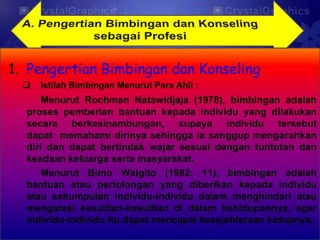 Power point Bimbingan Konseling sebagai profesi