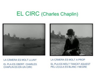 EL CIRC (Charles Chaplin)




LA CÀMERA ES MOLT LLUNY    LA CÀMERA ES MOLT A PROP
EL PLA ES OBERT. CHARLES   EL PLA ES MOLT TANCAT AQUEST
CHAPLIN ES EN UN CIRC      PEL·LÍCULA ES BLANC I NEGRE
 