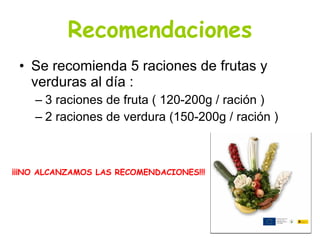 Recomendaciones <ul><li>Se recomienda 5 raciones de frutas y verduras al día : </li></ul><ul><ul><li>3 raciones de fruta (...