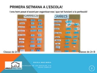 PRIMERA SETMANA A L’ESCOLA!
I ens hem posat d’acord per organitzar-nos i que tot funcioni a la perfecció!
E S C O L A M A S M A R I A
A V I N G U D A D E L E S E S C O L E S , 6 - 8
0 8 3 4 8 C A B R I L S
5
Classe de 2n A Classe de 2n B
 