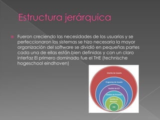 

Fueron creciendo las necesidades de los usuarios y se
perfeccionaron los sistemas se hizo necesaria la mayor
organización del software se dividió en pequeñas partes
cada una de ellas están bien definidas y con un claro
interfaz El primero dominado fue el THE (technische
hogeschool eindhoven)

 