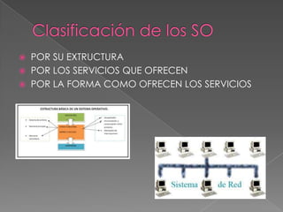 



POR SU EXTRUCTURA
POR LOS SERVICIOS QUE OFRECEN
POR LA FORMA COMO OFRECEN LOS SERVICIOS

 