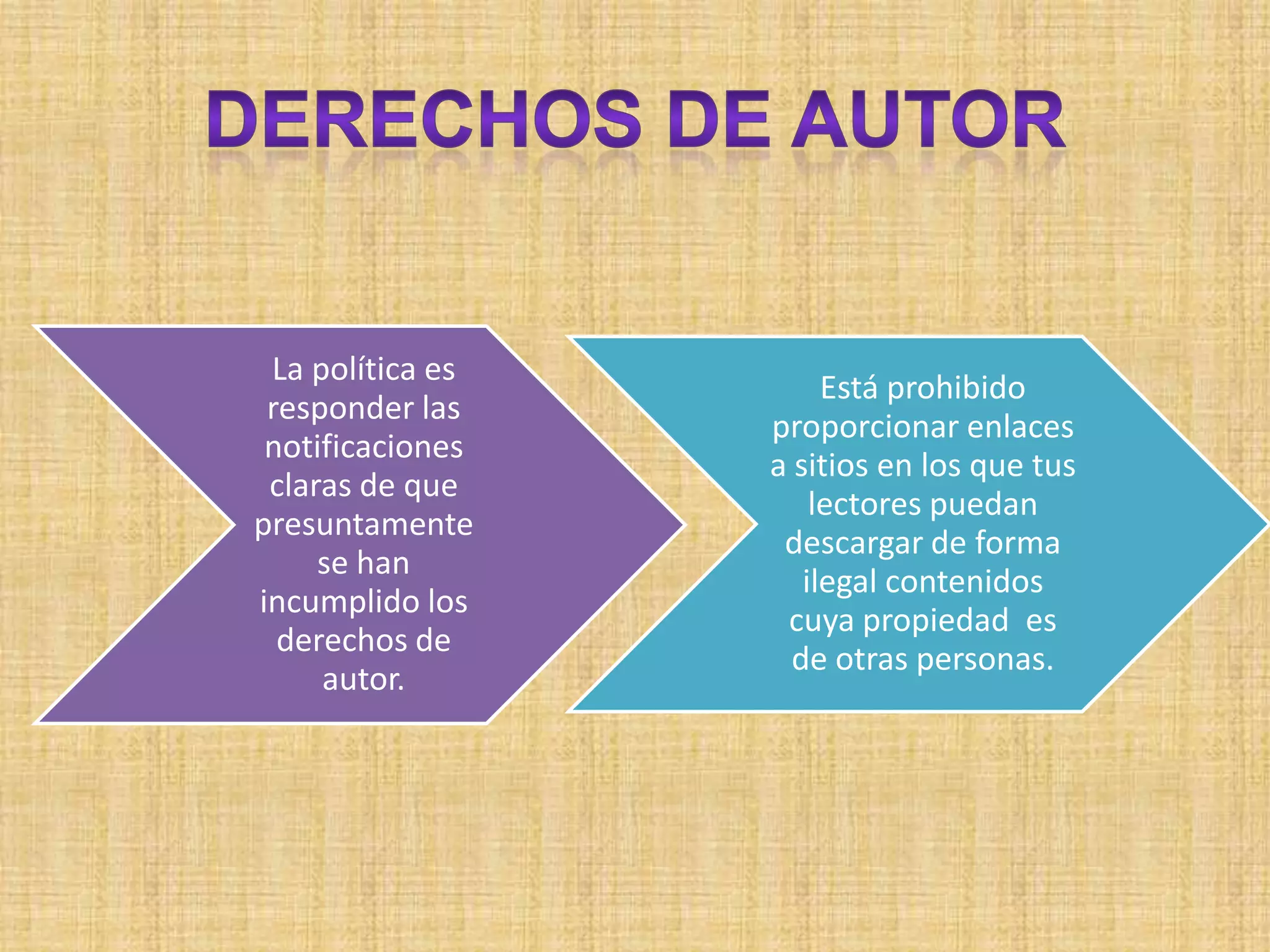 La política es
                       Está prohibido
 responder las
                  proporcionar enlaces
 notificaciones
                  a sitios en los que tus
 claras de que
                      lectores puedan
presuntamente
                   descargar de forma
     se han
                     ilegal contenidos
incumplido los
                   cuya propiedad es
  derechos de
                    de otras personas.
     autor.
 