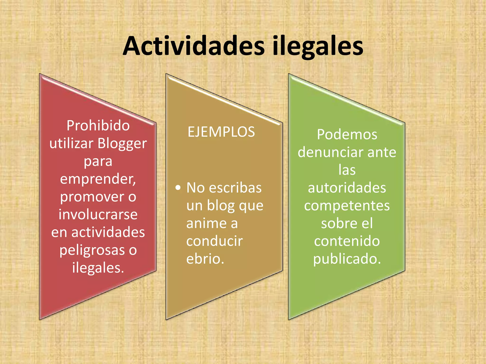Actividades ilegales

   Prohibido        EJEMPLOS          Podemos
utilizar Blogger
                                   denunciar ante
       para
                                         las
 emprender,
                   • No escribas     autoridades
 promover o
                     un blog que    competentes
 involucrarse
                     anime a           sobre el
en actividades
                     conducir         contenido
 peligrosas o
                     ebrio.           publicado.
    ilegales.
 