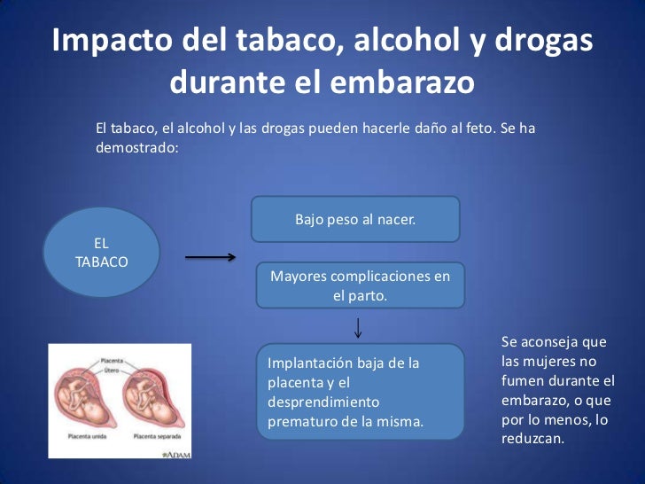 No puedo perdonar al padre del alcohólico