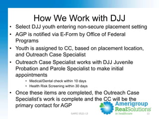 How We Work with DJJ
GAPEC-0521-13 13
• Select DJJ youth entering non-secure placement setting
• AGP is notified via E-For...