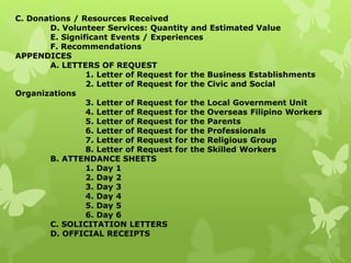 C. Donations / Resources Received 
D. Volunteer Services: Quantity and Estimated Value 
E. Significant Events / Experiences 
F. Recommendations 
APPENDICES 
A. LETTERS OF REQUEST 
1. Letter of Request for the Business Establishments 
2. Letter of Request for the Civic and Social 
Organizations 
3. Letter of Request for the Local Government Unit 
4. Letter of Request for the Overseas Filipino Workers 
5. Letter of Request for the Parents 
6. Letter of Request for the Professionals 
7. Letter of Request for the Religious Group 
8. Letter of Request for the Skilled Workers 
B. ATTENDANCE SHEETS 
1. Day 1 
2. Day 2 
3. Day 3 
4. Day 4 
5. Day 5 
6. Day 6 
C. SOLICITATION LETTERS 
D. OFFICIAL RECEIPTS 
 