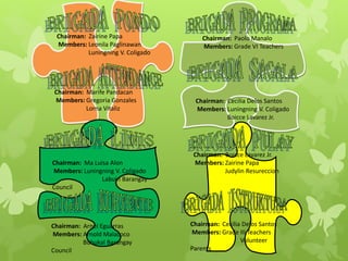 Chairman: Zairine Papa 
Members: Leonila Paglinawan 
Luningning V. Coligado 
Chairman: Marife Pandacan 
Members: Gregoria Gonzales 
Lorna Vitaliz 
Chairman: Paolo Manalo 
Members: Grade VI Teachers 
Chairman: Cecilia Delos Santos 
Members: Luningning V. Coligado 
Boicce Lavarez Jr. 
Chairman: Ma Luisa Alon 
Members: Luningning V. Coligado 
Chairman: Arnel Eguarras 
Members: Arnold Malacoco 
Bubukal Barangay 
Council 
Labuin Barangay 
Council 
Chairman: Boicce Lavarez Jr. 
Members: Zairine Papa 
Judylin Resureccion 
Chairman: Cecilia Delos Santos 
Members: Grade III Teachers 
Volunteer 
Parents 
 